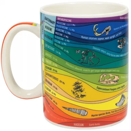 Geological Time Ceramic Coffee Mug l Unemployed Philosopher's Guild – Always Fits