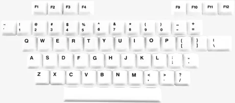 Custom Cherry MX Keycaps in a Variety of Colors